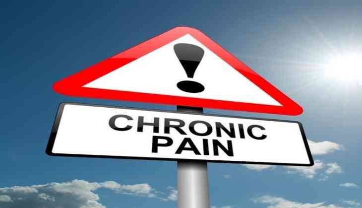 Chronic Pain Sign